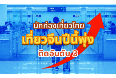 นักท่องเที่ยวไทยเที่ยวจีนปีนี้พุ่ง ติดอันดับ 3