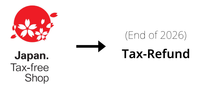 ญี่ปุ่นจ่อยกเลิก Tax-Free เปลี่ยนเป็น Tax-Refund ภายในสิ้นปี 2026