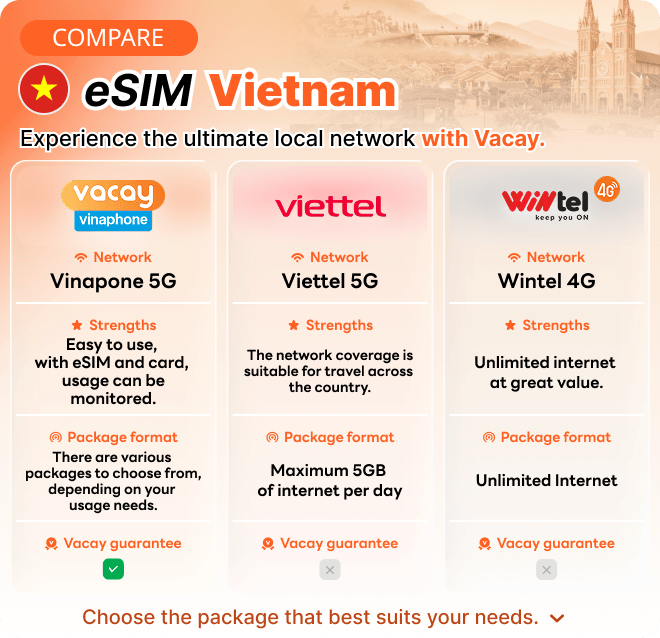 Local eSIM: Experience the local network with Vacay